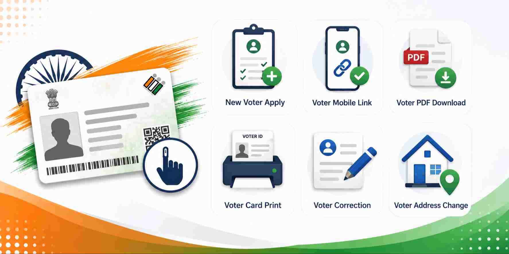Voter Service